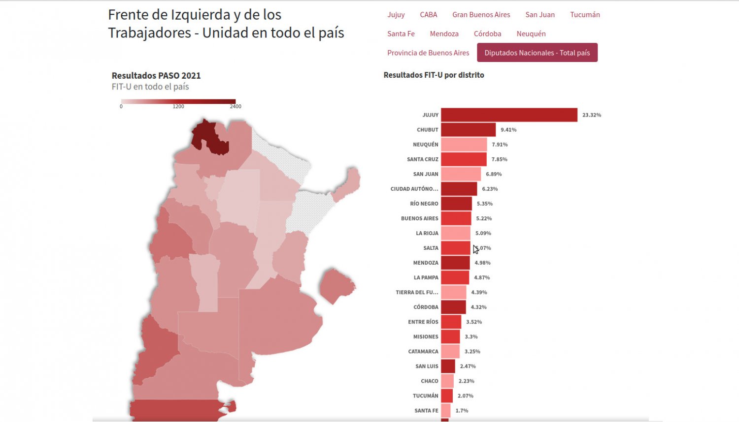 Nuevos mapas con los resultados del FIT-U en todo el país