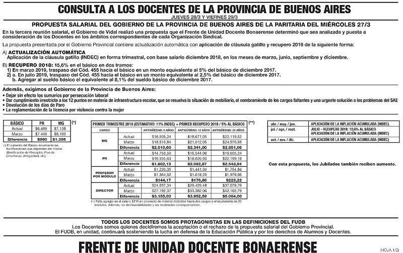 Berisso: la oferta de Vidal se aprueba sin asambleas