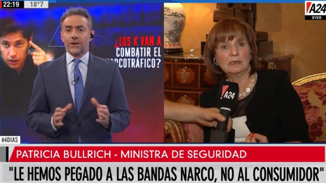 Bullrich y esa costumbre de estigmatizar a los pobres 