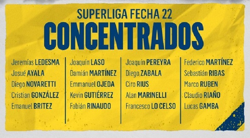 Rosario Central: los de Arroyito quieren seguir prendidos en zona de copas