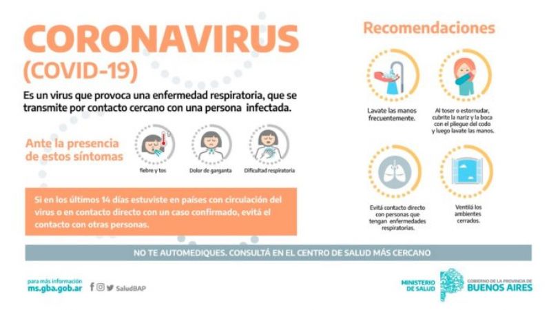 Dengue y coronavirus: discurso oficial versus realidad en las escuelas bonaerenses