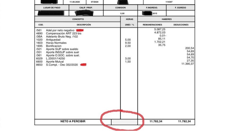 Sueldo de $ 0: la denuncia de trabajadores de McDonald's y Burger King