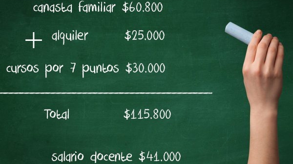 Comprar puntaje o llegar a fin de mes, el dilema de miles de docentes