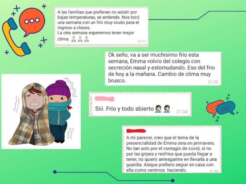 Testimonios de una vuelta a clases presenciales con más frío que recursos