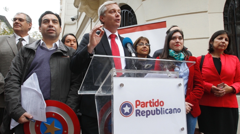  Chile: enfrentar a la derecha con la movilización y unidad de la clase trabajadora y los sectores populares