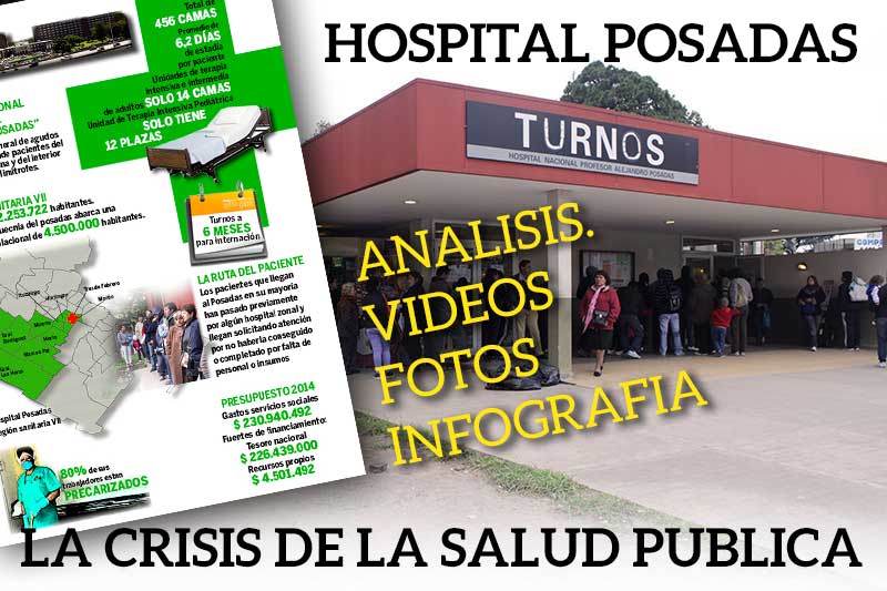 Radiografía del Hospital Posadas