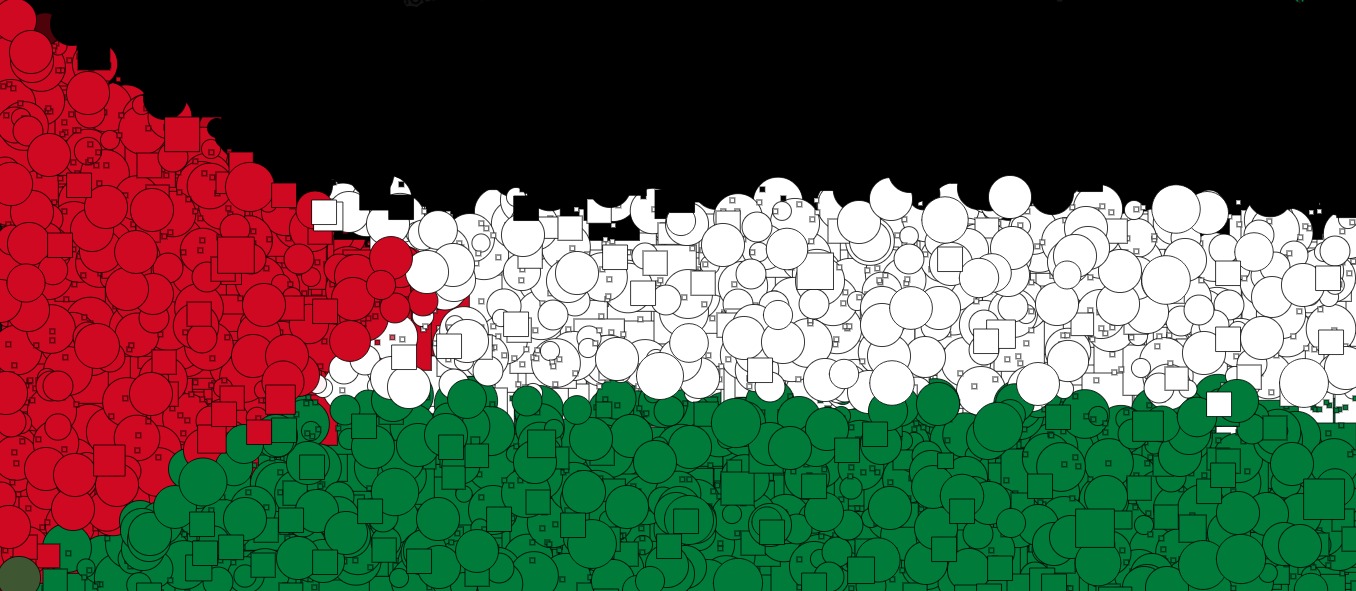 Alto al genocidio del pueblo palestino