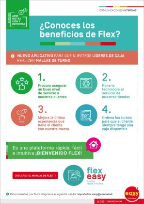 Mallas Flex, la nueva política flexibilizadora de Easy