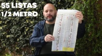 Rosario: una boleta única de medio metro con lupa que favorece a los partidos tradicionales