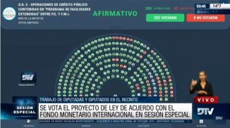 Diputados aprueba la estafa del FMI con 202 votos afirmativos | ¿Cómo fue el minuto a minuto? 