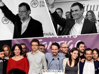 El ascenso de Podemos, izquierdización electoral y problemas para la regeneración del Régimen