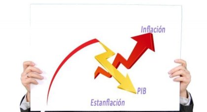 El escenario de estanflación en México y la necesidad de la economía marxista