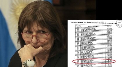 Un importante funcionario de Bullrich fue espía del siniestro Batallón 601 en la dictadura