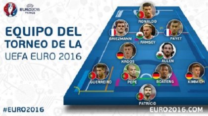 La UEFA publicó un arbitrario “11 ideal” de la Eurocopa