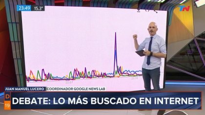 Del Caño hizo saltar las búsquedas de Google hablando de la rebelión en Chile