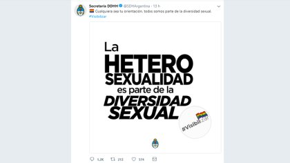 Cinismo: Cambiemos y la campaña que oculta la lucha de las personas LGBTI