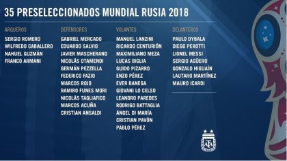 Selección Argentina: Sampaoli anunció lista de 35 preseleccionados