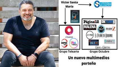 Santa María financia la expansión de su multimedios precarizando periodistas de Página/12