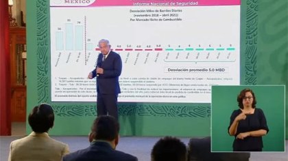 AMLO pretende cerrar el contrabando de combustibles luego de incendio en Minatitlán