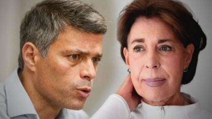  Monómeros, en manos de Guaidó, pagó 70 mil dólares a empresa vinculada a madre de Leopoldo López