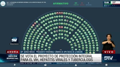 La ley de VIH obtuvo media sanción en Diputados