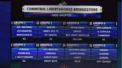 Sorteo Copa Libertadores 2017: grupo accesible para River, muy complicado para San Lorenzo