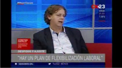 Christian Castillo en CN23 sobre la situación política y económica - YouTube