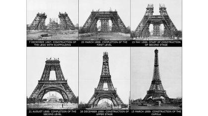 Torre Eiffel: de monumento "inútil", a una de las mayores atracciones turísticas del mundo