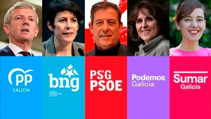 Eleccións Galicia 18-F: Que pode esperar o pobo traballador?