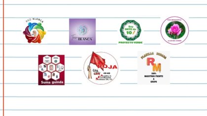 ¿Quién es quién en la elección del Comité Ejecutivo de la Sección 10 del SNTE?