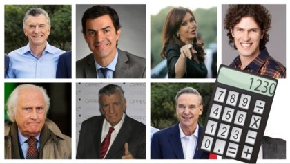 Calculá cuánto tardarías en ganar lo que cobran sus candidatos