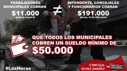 #LasHeras | El FIT propone elevar el salario mínimo de municipales a $50.000 - YouTube