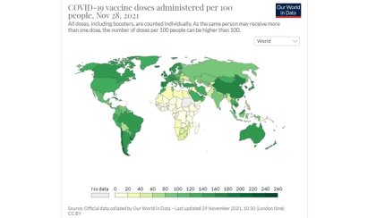 En los países más ricos el 66 % de la población está vacunada, en los más pobres solo el 2.5 %