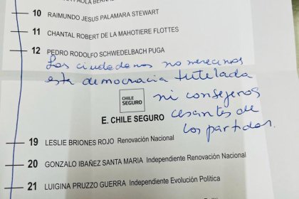 Voto nulo supera los dos dígitos y marca una tendencia silenciosa para los medios