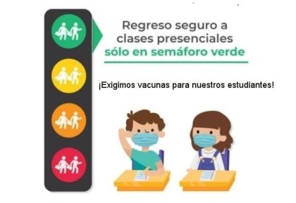 Regreso a clases presenciales sin condiciones seguras: Las encuestas dicen “NO”