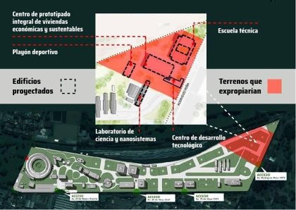 UNSAM: El monopolio AGD-BUNGE intenta apropiarse de más de una hectárea del campus Miguelete.