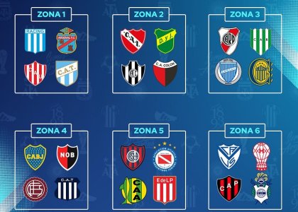 Copa Liga Profesional: así será el próximo campeonato de Primera División