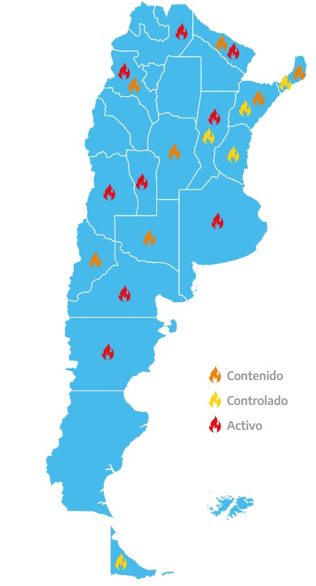 Reporte del SNMF 15/11/2021