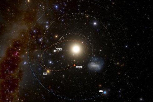 El asteroide 2021 PH27 tiene alrededor de un kilómetro de diámetro y se acerca a 20 millones de kilómetros del Sol en una órbita elíptica muy inclinada que cruza las órbitas de Venus y Mercurio. NASA