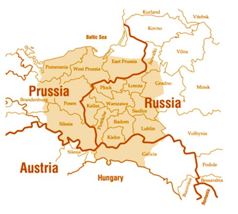 El territorio polaco (sombreado) dividido entre los tres imperios hasta el final de la Primera Guerra Mundial.