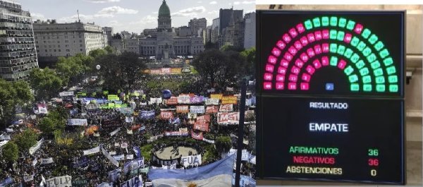 El pacto de Milei y la casta en 2024: una democracia para ricos aún más excluyente