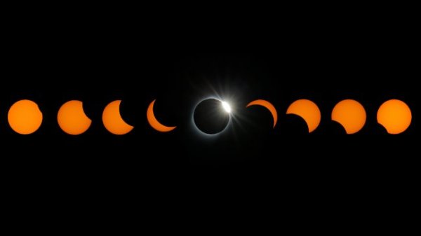 Eclipse solar total 2020: Lo que se observa en el cielo y lo que se vive en la tierra 