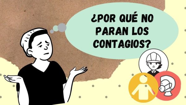 ¿Es la población responsable de que sigan los contagios de COVID 19?