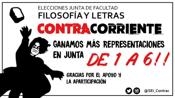 Contracorriente: segunda fuerza más votada en la facultad de Filosofía y Letras