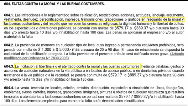 Socialistas y peronistas mantienen un código de faltas de la dictadura