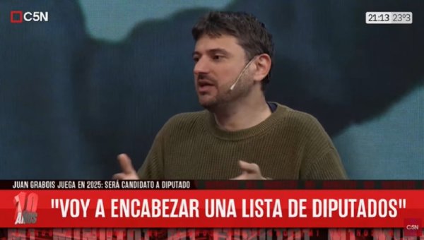 Borrado en las luchas contra el ajuste, Grabois se lanza como candidato para el 2025