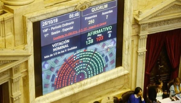 Aeronaúticos exigen asambleas y plan de lucha ante la votación del presupuesto