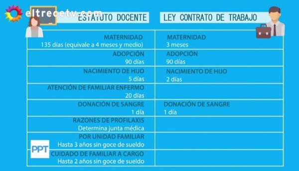 Lanata ahora contra las docentes