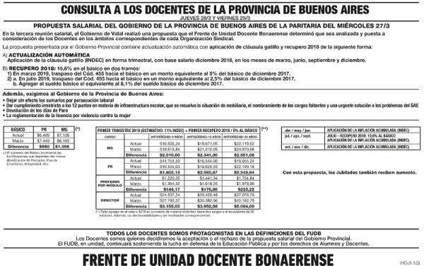 Berisso: la oferta de Vidal se aprueba sin asambleas