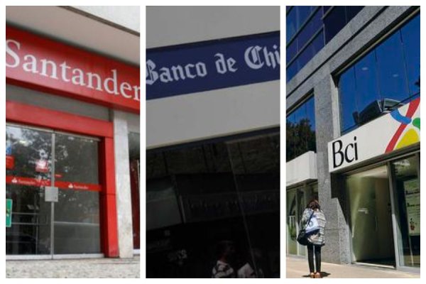 ¿Quién paga la crisis? Bancos aumentan un 44% sus ganancias y acumulan más de 4 mil millones de dólares en lo que va del año